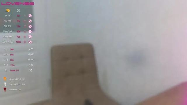 Image 7 of eva_vex Stream on Chaturbate on 14 months ago
