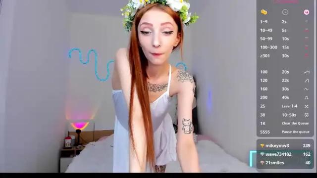 Image 12 of evaa_coy Stream on Chaturbate on 1 month ago