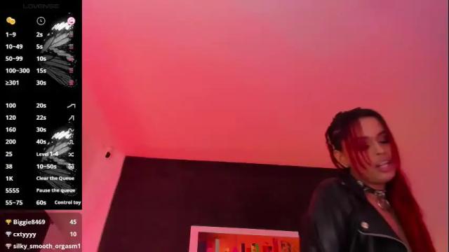 Image 7 of evaafoxxy_ Stream on Chaturbate on 1 month ago
