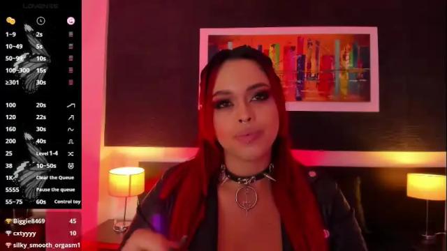 Image 8 of evaafoxxy_ Stream on Chaturbate on 1 month ago