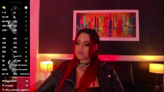 Thumbnail 3, evaafoxxy_'s Stream at Chaturbate, 1 month ago