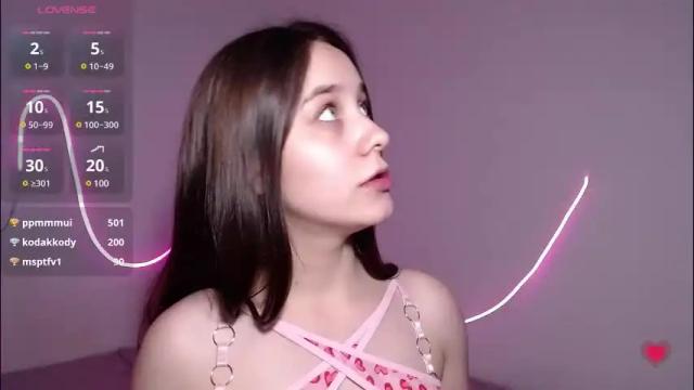 Image 12 of evaandtommi Stream on Chaturbate on 4 months ago