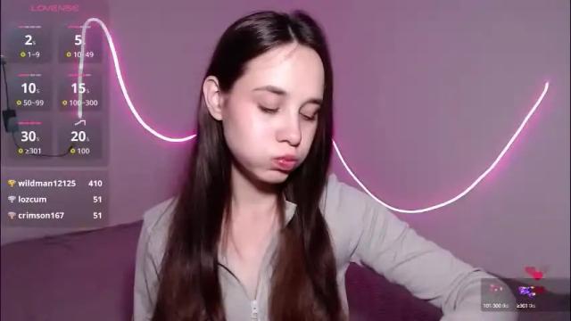 Thumbnail 3, evaandtommi's Stream at Chaturbate, 3 months ago