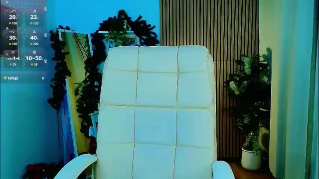 Image 10 of evacadooo Stream on Chaturbate on 18 days ago