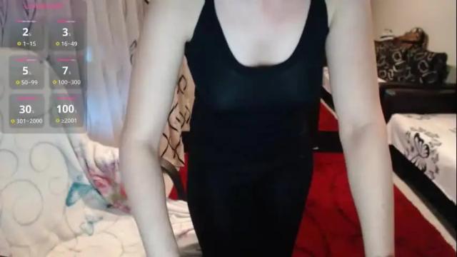Image 11 of evadream1 Stream on Chaturbate on 12 days ago