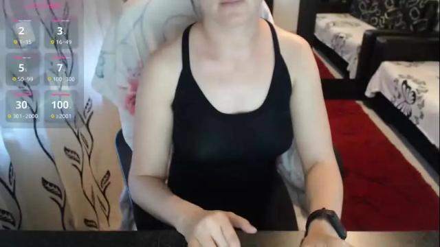 Image 6 of evadream1 Stream on Chaturbate on 12 days ago