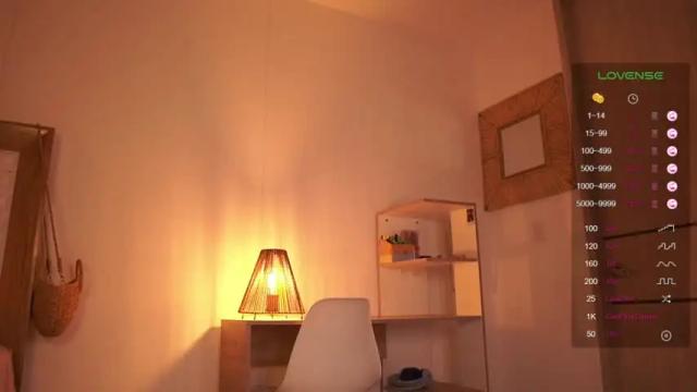 Image 4 of evagrenn07 Stream on Chaturbate on 20 months ago