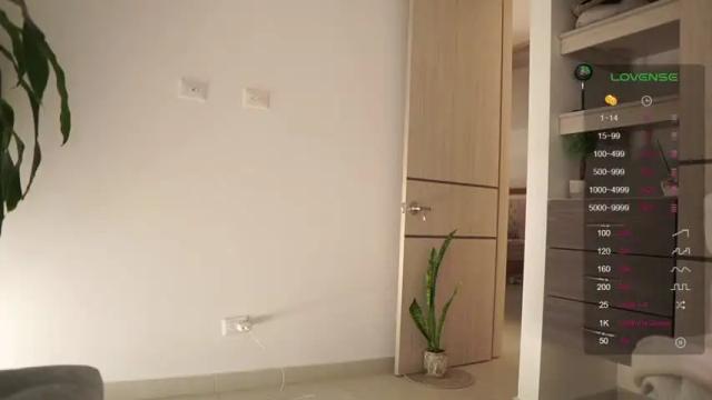 Image 3 of evagrenn07 Stream on Chaturbate on 15 months ago