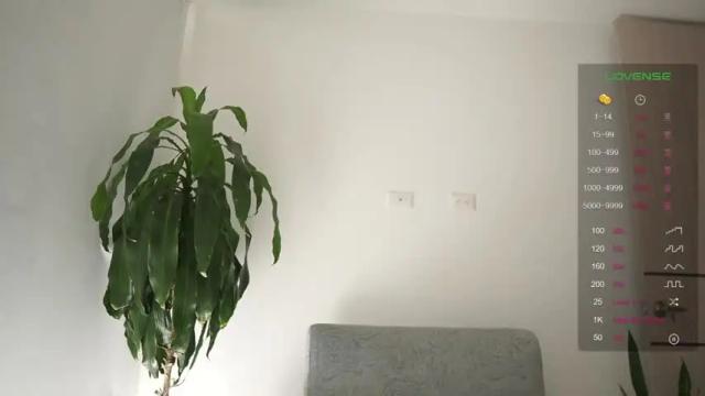 Image 2 of evagrenn07 Stream on Chaturbate on 14 months ago