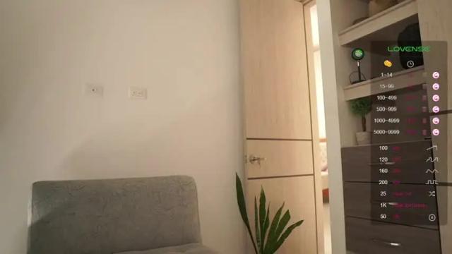 Image 3 of evagrenn07 Stream on Chaturbate on 14 months ago