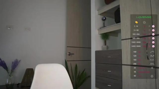 Image 12 of evagrenn07 Stream on Chaturbate on 19 months ago