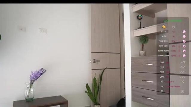 Image 2 of evagrenn07 Stream on Chaturbate on 13 months ago