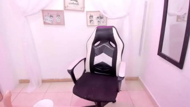 Thumbnail 3, evalovee_'s Stream at Chaturbate, 13 months ago