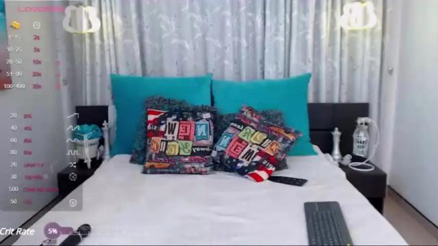 Thumbnail 3, evamillerx's Stream at Chaturbate, 13 months ago