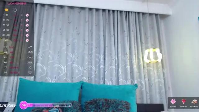 Image 12 of evamillerx Stream on Chaturbate on 13 months ago
