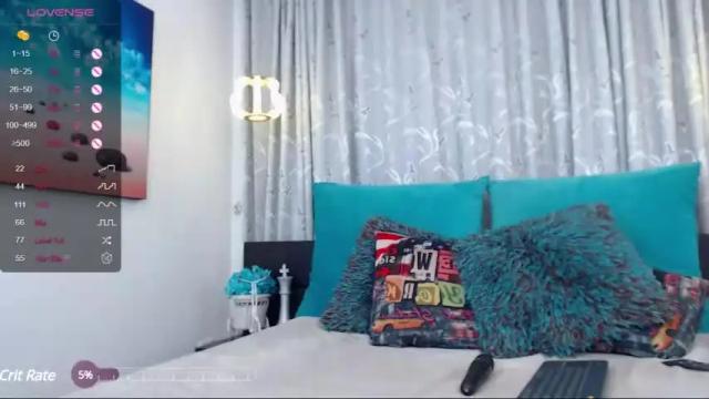 Image 10 of evamillerx Stream on Chaturbate on 12 months ago