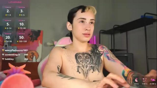 Thumbnail 1, evarabbit's Stream at Chaturbate, 18 days ago
