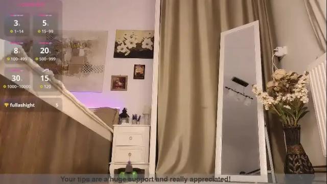 Image 11 of eve_von_tease Stream on Chaturbate on 1 month ago