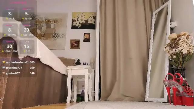 Image 12 of eve_von_tease Stream on Chaturbate on 1 month ago