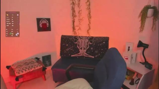 Image 6 of evee_uwu Stream on Chaturbate on 5 months ago