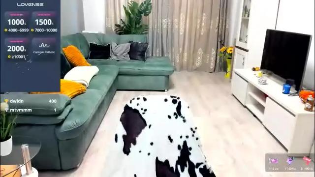 Image 4 of eveeevian Stream on Chaturbate on 2 months ago
