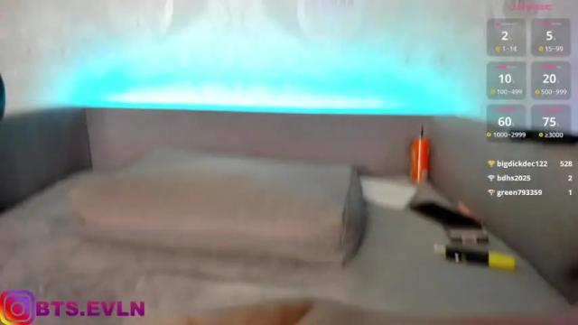 Image 7 of eveelynnexxx Stream on Chaturbate on 1 day ago