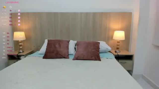 Image 11 of evelin_ortiz Stream on Chaturbate on 14 months ago