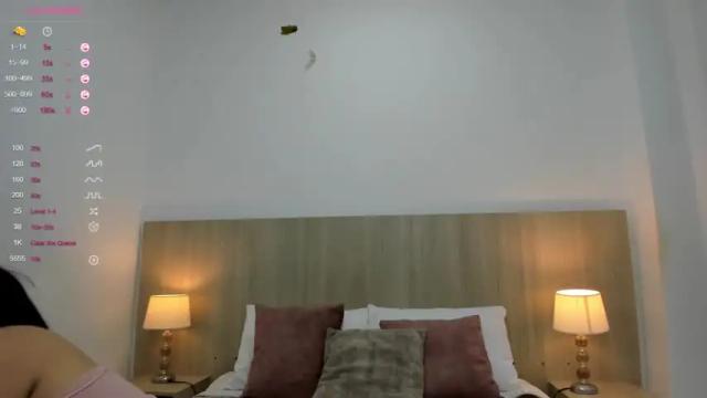 Image 7 of evelin_ortiz Stream on Chaturbate on 14 months ago