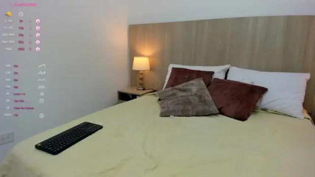 Thumbnail 2, evelin_ortiz's Stream at Chaturbate, 14 months ago