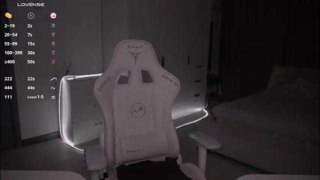 Image 12 of evelina_fox Stream on Chaturbate on 4 days ago