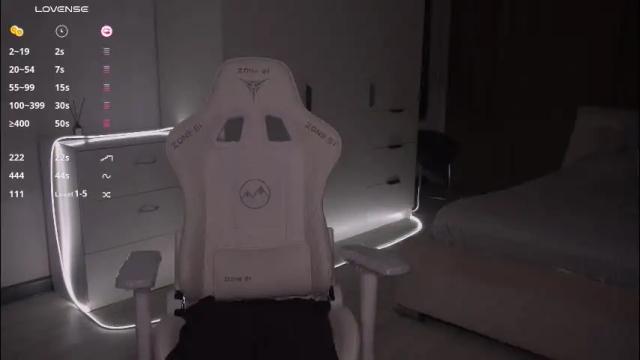 Image 6 of evelina_fox Stream on Chaturbate on 1 day ago