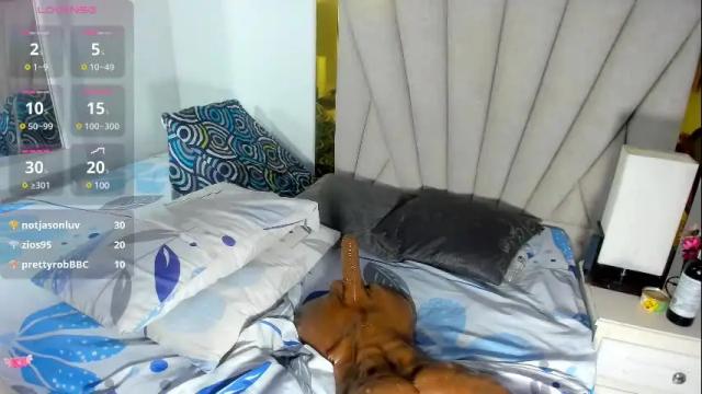Image 2 of evelonga_707 Stream on Chaturbate on 8 days ago