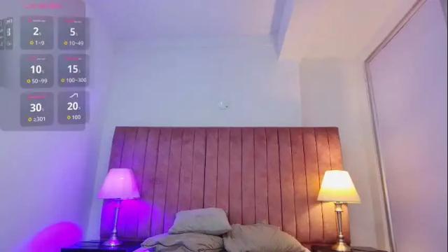 Image 11 of evelyn_2511 Stream on Chaturbate on 1 month ago