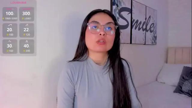 Image 12 of evelyn_candy Stream on Chaturbate on 19 days ago