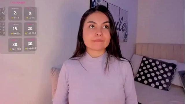 Image 10 of evelyn_candy Stream on Chaturbate on 11 days ago
