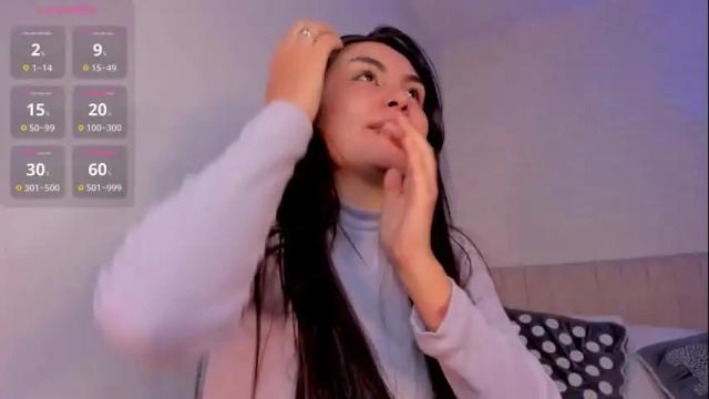 Image 12 of evelyn_candy Stream on Chaturbate on 11 days ago