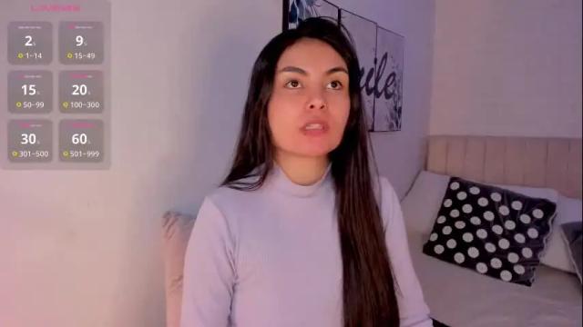 Image 3 of evelyn_candy Stream on Chaturbate on 11 days ago