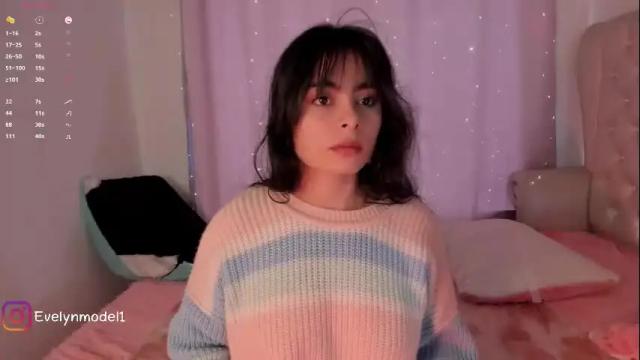 Thumbnail 1, evelyn_evelyn's Stream at Chaturbate, 2 months ago