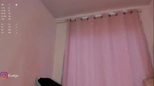 Image 3 of evelyn_evelyn Stream on Chaturbate on 2 months ago