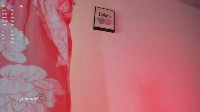 Image 8 of evelyn_evelyn Stream on Chaturbate on 2 months ago