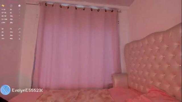 Image 6 of evelyn_evelyn Stream on Chaturbate on 1 month ago