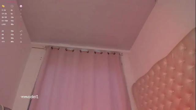 Image 4 of evelyn_evelyn Stream on Chaturbate on 22 days ago
