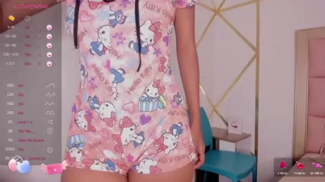 Image 3 of evelyn_lewiss Stream on Chaturbate on 14 months ago