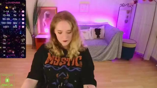 Image 2 of evelyn_lu Stream on Chaturbate on 19 months ago