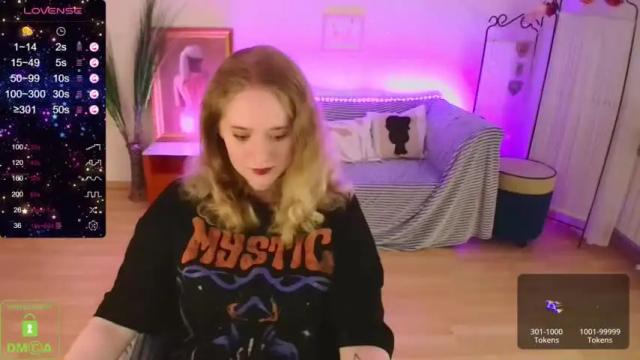 Image 3 of evelyn_lu Stream on Chaturbate on 19 months ago
