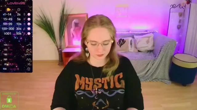 Image 6 of evelyn_lu Stream on Chaturbate on 21 months ago