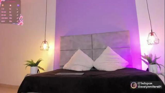 Image 4 of evelyn_millers_11 Stream on Chaturbate on 2 months ago