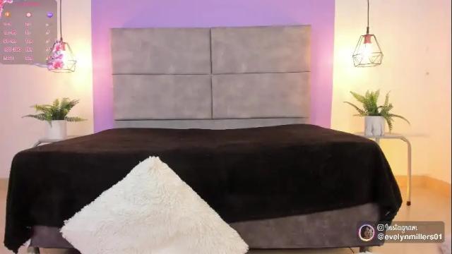 Thumbnail 1, evelyn_millers_11's Stream at Chaturbate, 2 months ago