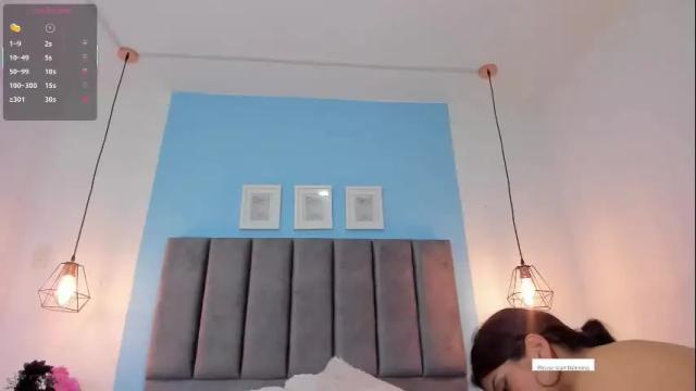 Image 12 of evelyn_millers_11 Stream on Chaturbate on 1 month ago
