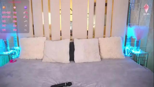 Image 12 of evelyn_rush1 Stream on Chaturbate on 3 months ago